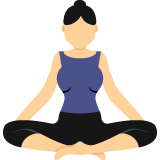 Beginner’s Programs